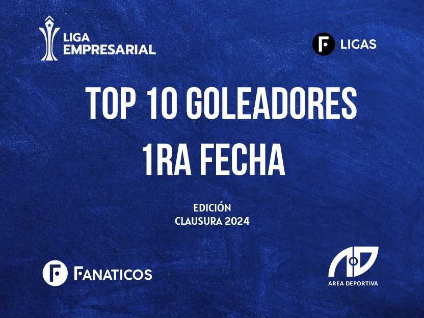 Liga Empresarial Edición Clausura 2024